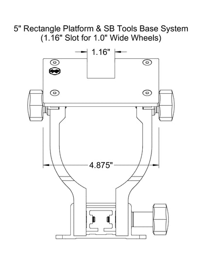 Universal Grinding Platform (UGP)