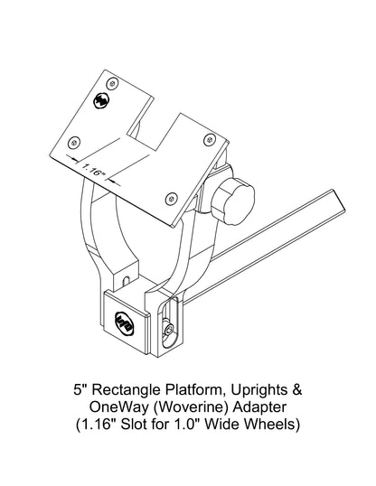 Universal Grinding Platform (UGP)
