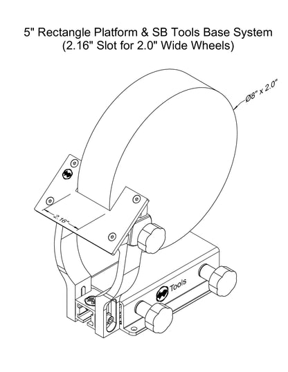 Universal Grinding Platform (UGP)