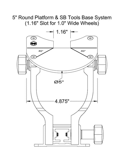 Universal Grinding Platform (UGP)