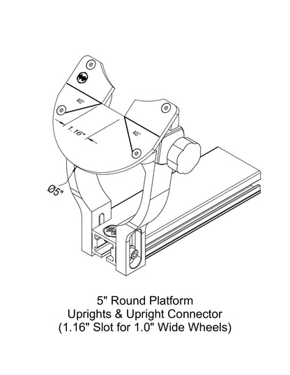 Universal Grinding Platform (UGP)