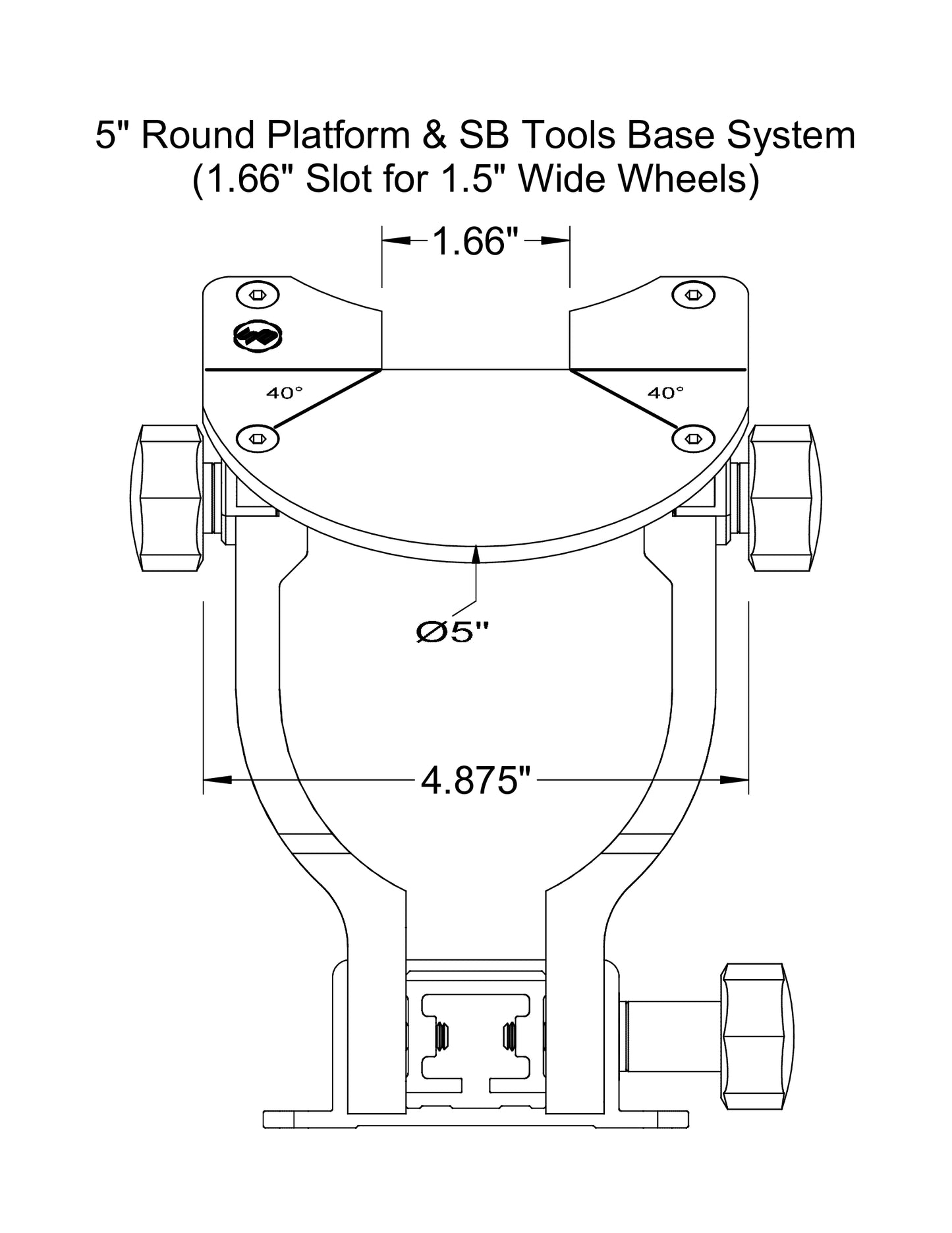 Universal Grinding Platform (UGP)