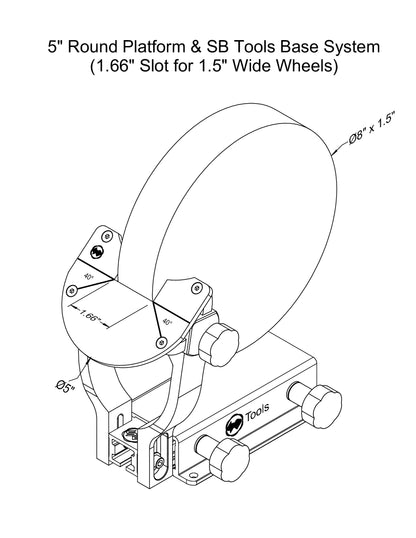 Universal Grinding Platform (UGP)