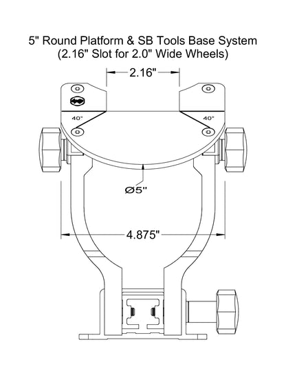 Universal Grinding Platform (UGP)