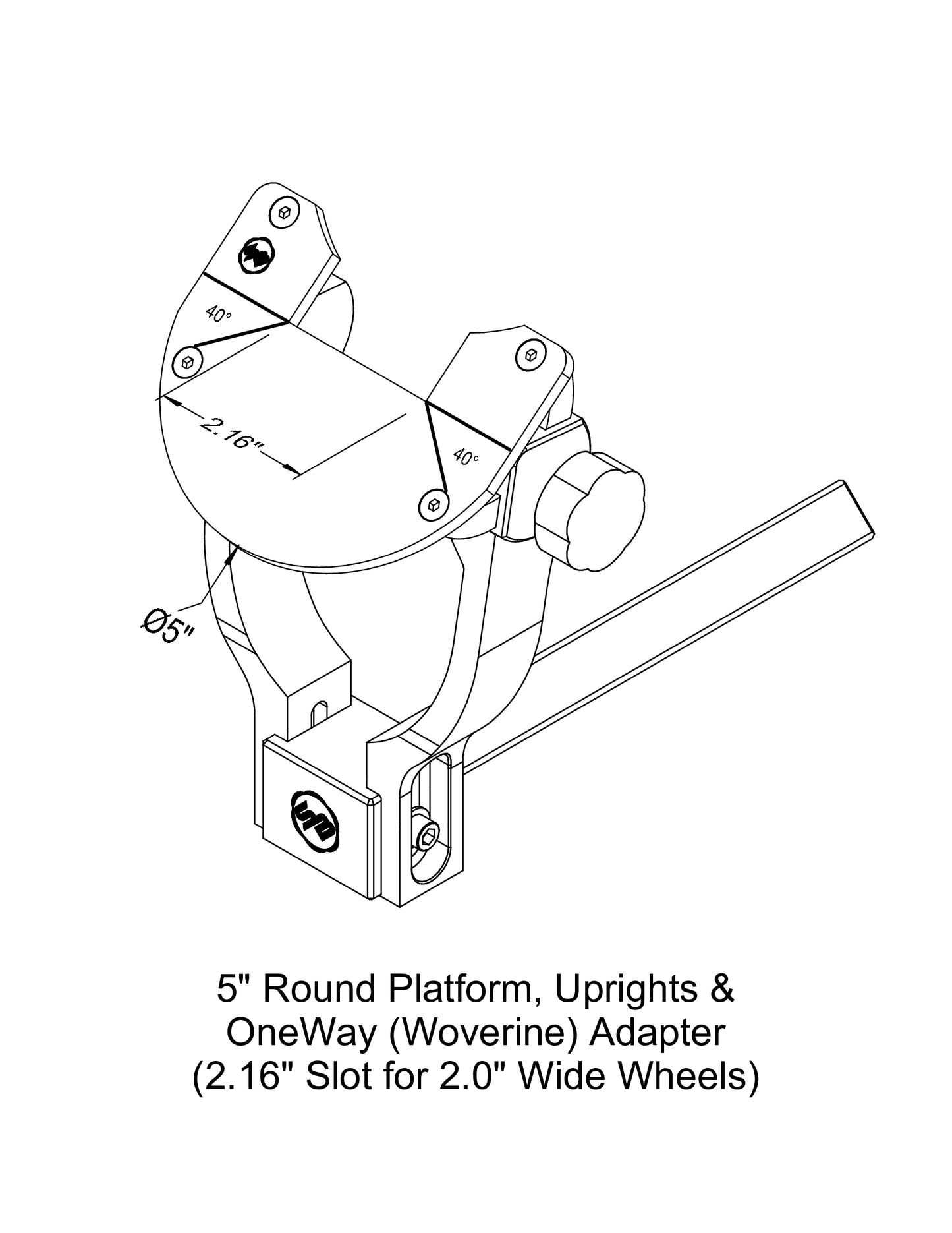 Universal Grinding Platform (UGP)