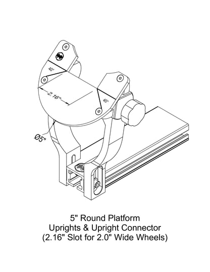Universal Grinding Platform (UGP)