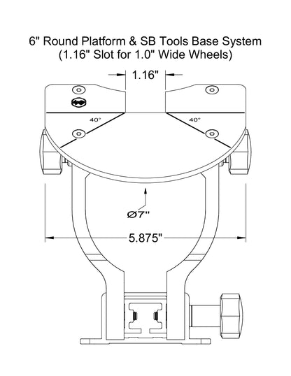 Universal Grinding Platform (UGP)