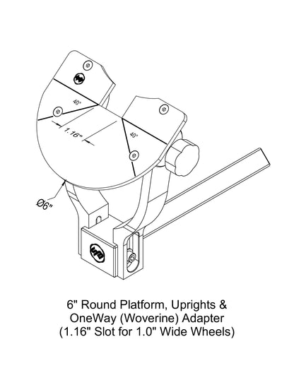 Universal Grinding Platform (UGP)
