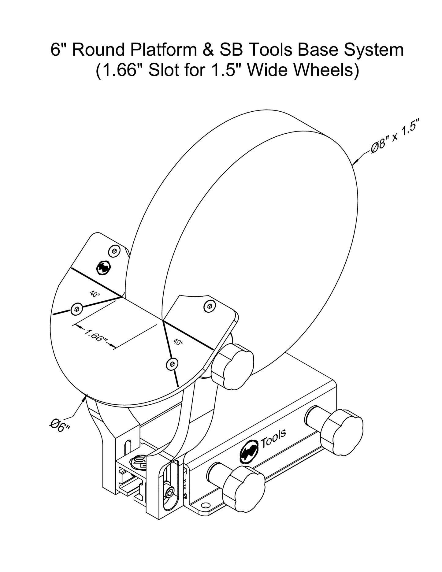 Universal Grinding Platform (UGP)