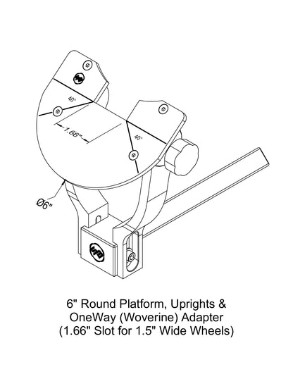 Universal Grinding Platform (UGP)