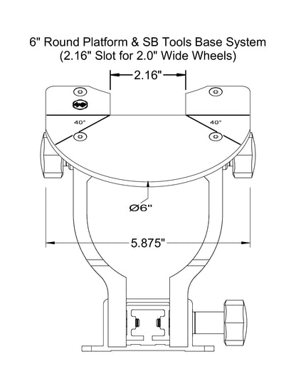 Universal Grinding Platform (UGP)