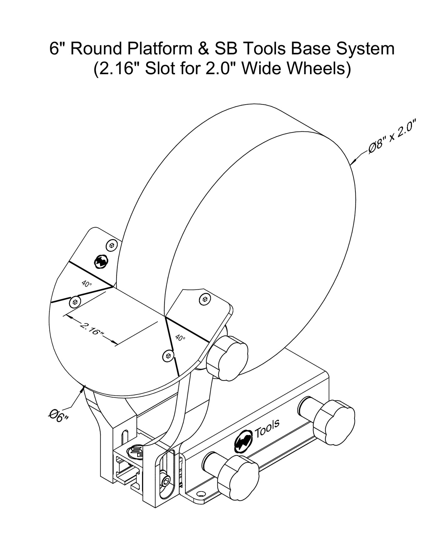 Universal Grinding Platform (UGP)