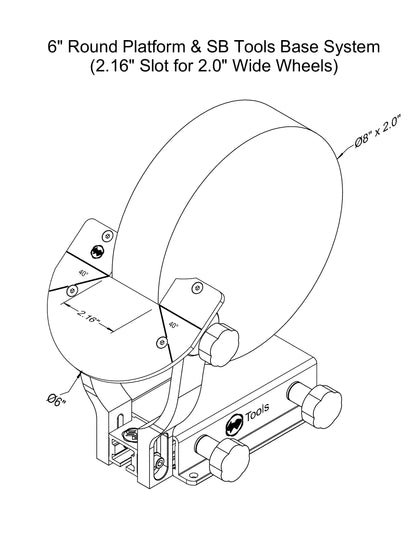 Universal Grinding Platform (UGP)