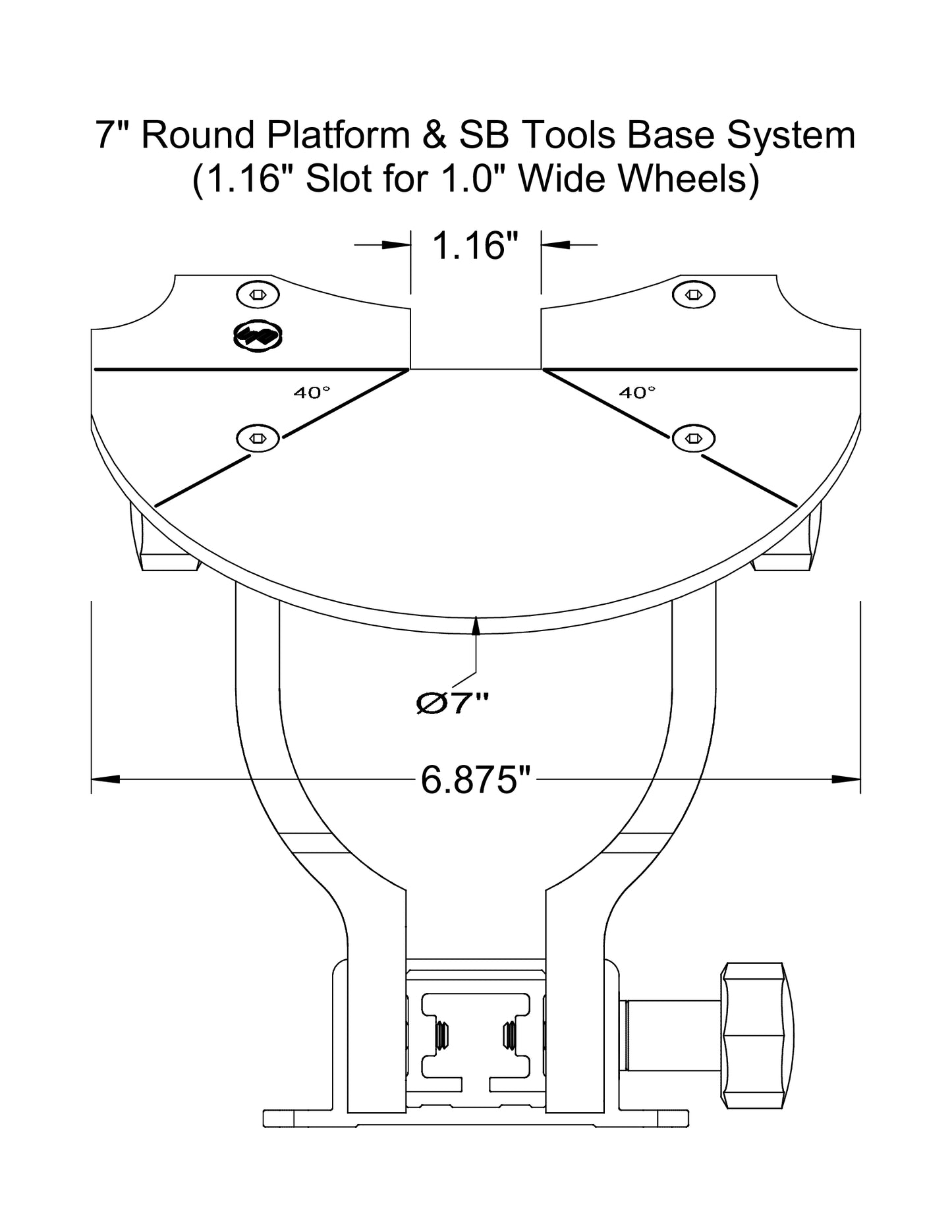 Universal Grinding Platform (UGP)