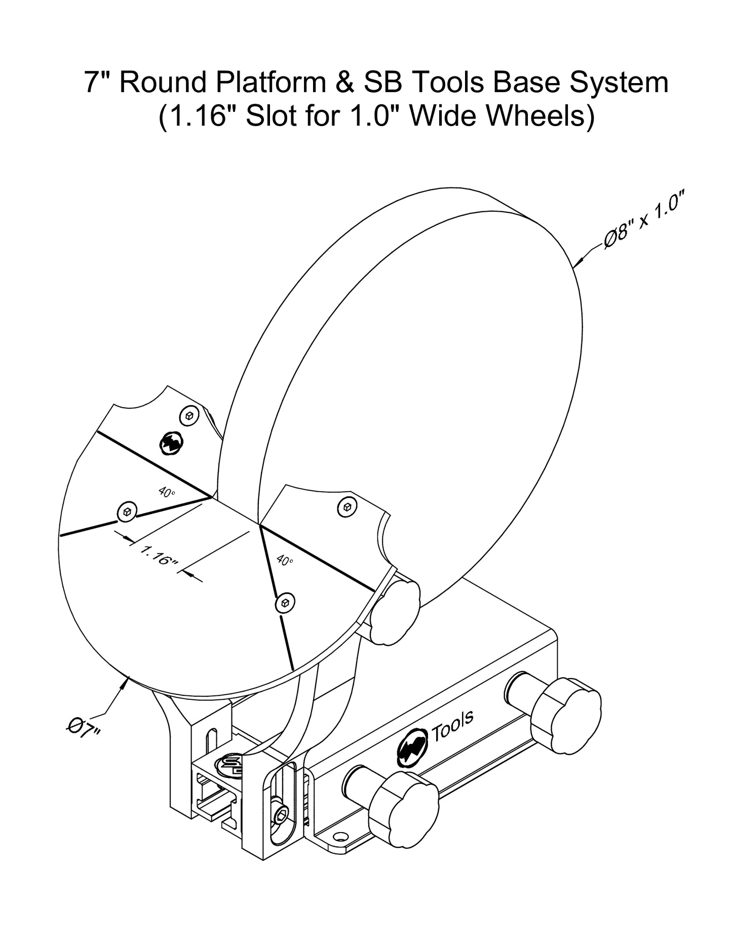 Universal Grinding Platform (UGP)