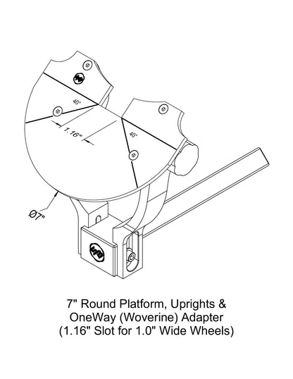 Universal Grinding Platform (UGP)
