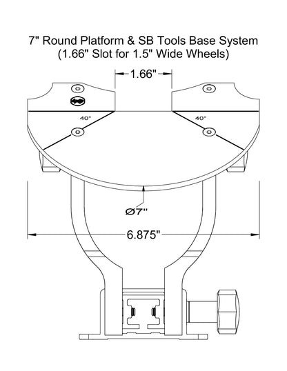 Universal Grinding Platform (UGP)
