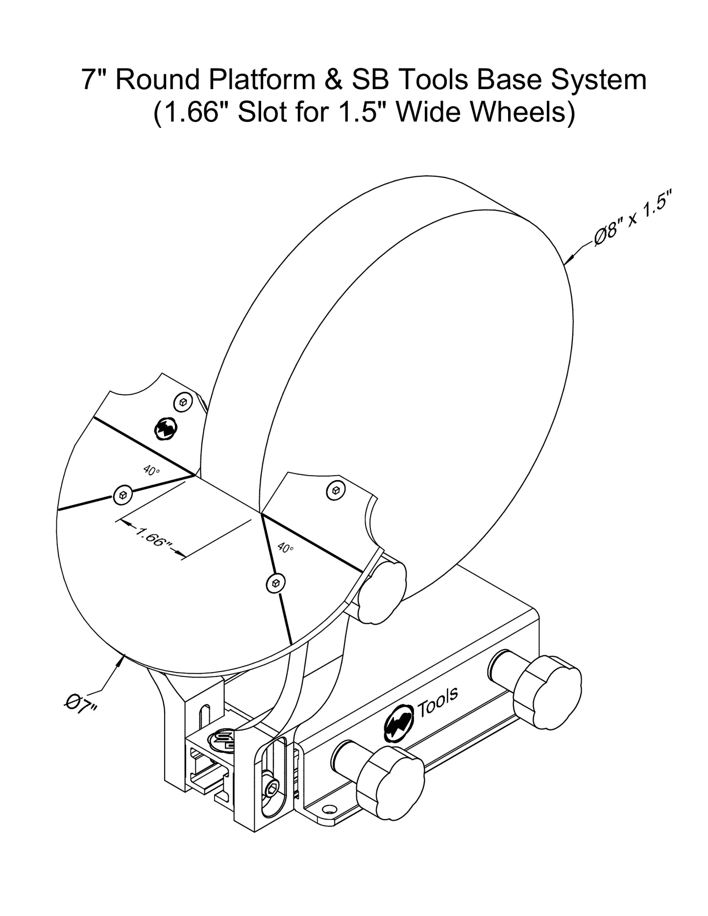 Universal Grinding Platform (UGP)
