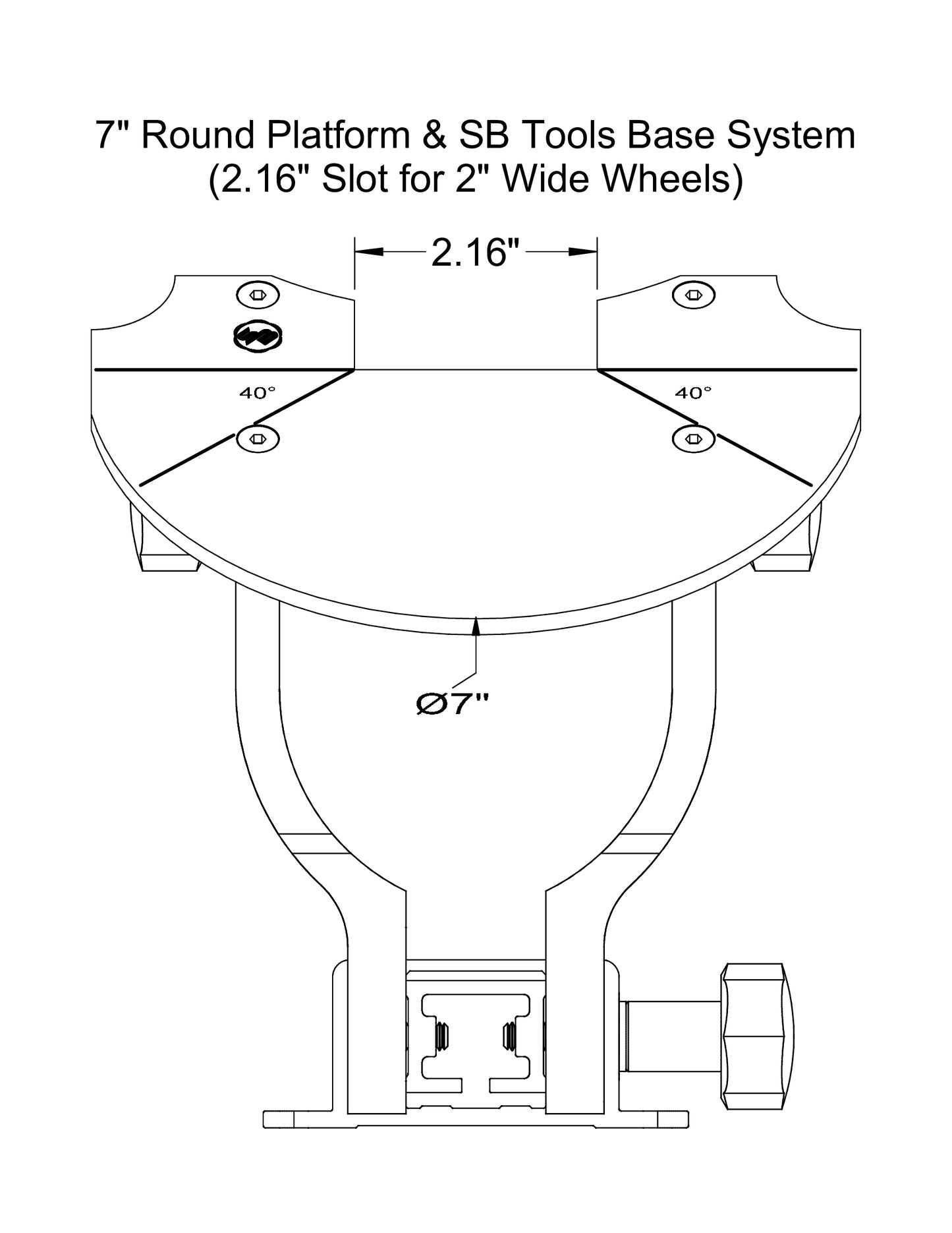 Universal Grinding Platform (UGP)