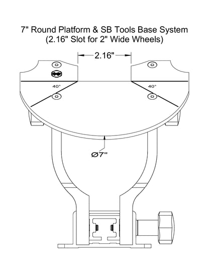 Universal Grinding Platform (UGP)