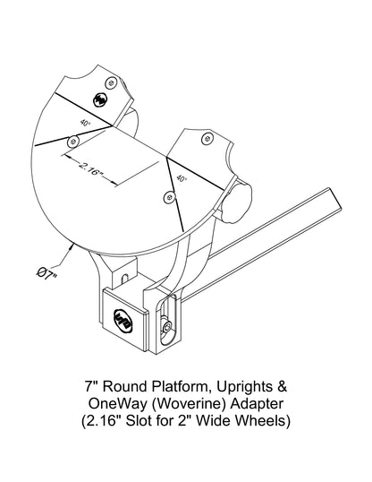 Universal Grinding Platform (UGP)