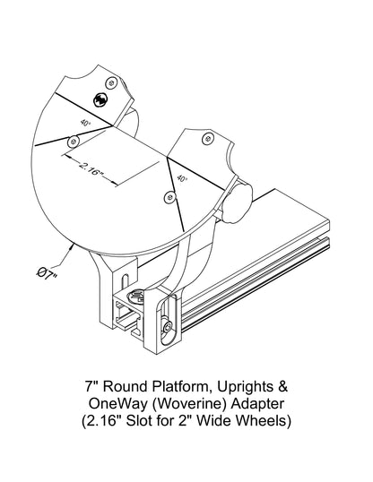 Universal Grinding Platform (UGP)