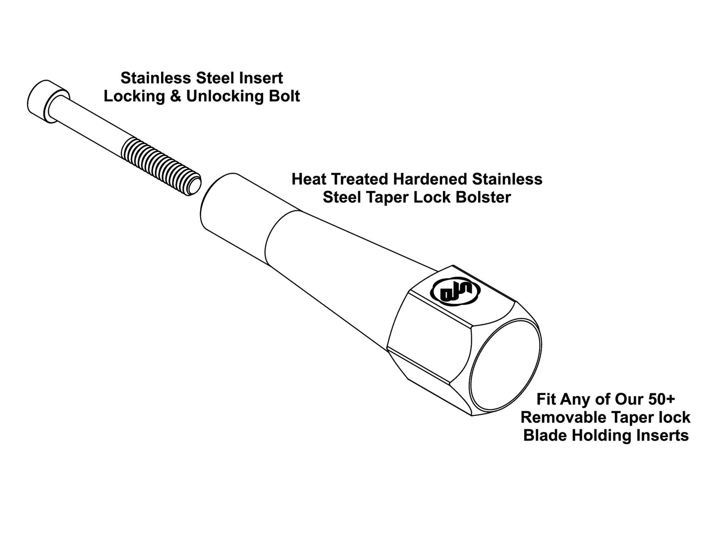 Stainless Steel Bolster (Removable Insert Type) — detail view