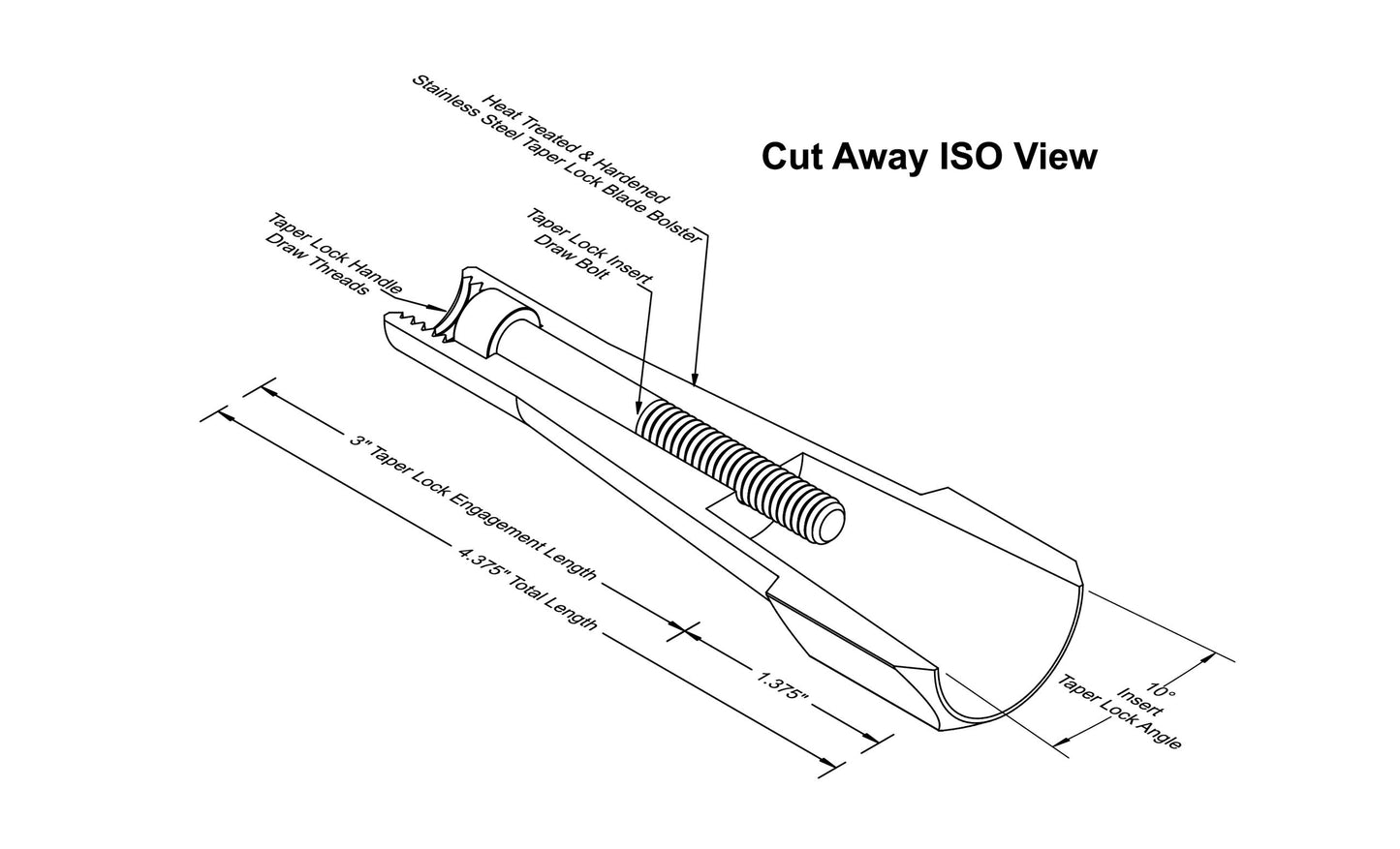 Stainless Steel Bolster (Removable Insert Type) — view 5