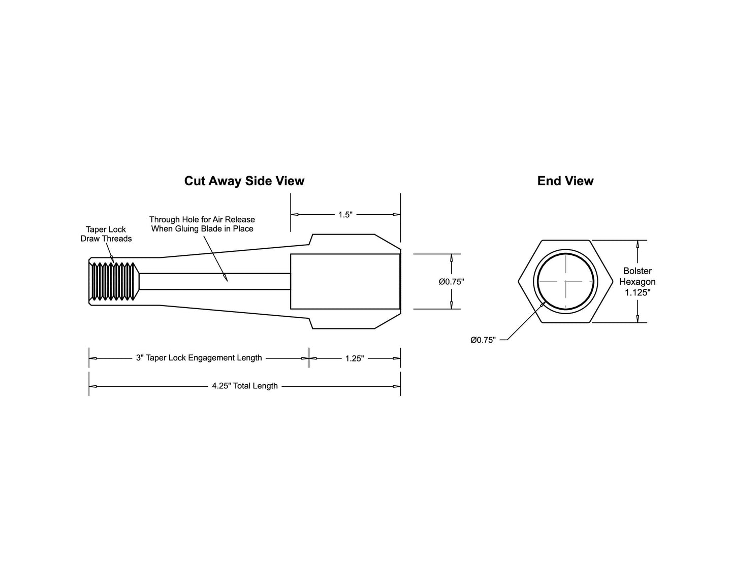 Classic Taper Lock Bolster 3/8" - 7/8" Diameter Hole — view 9
