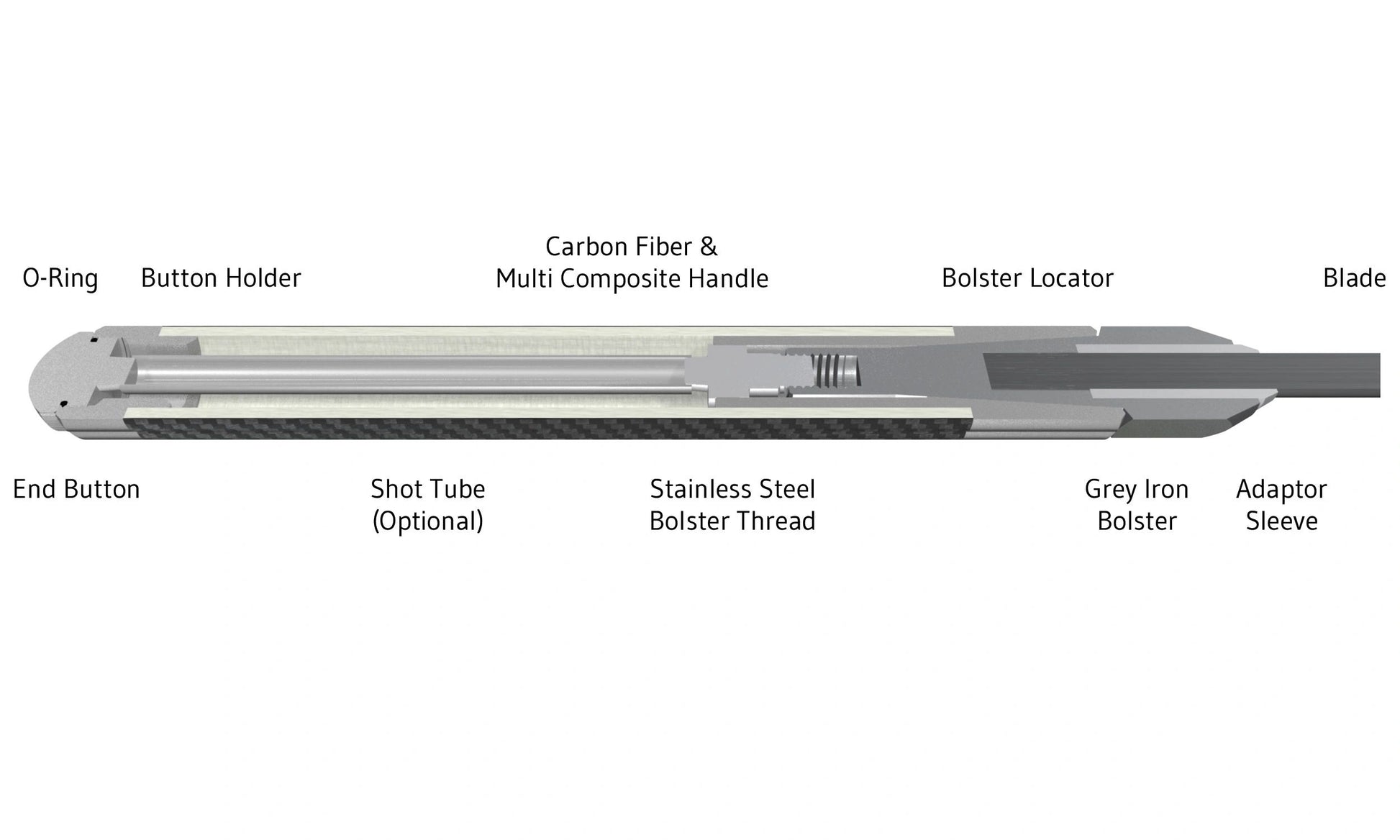 Classic Taper Lock Handle 7" - 48" — view 6