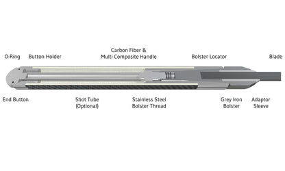 Classic Taper Lock Handle 7" - 48" — view 6