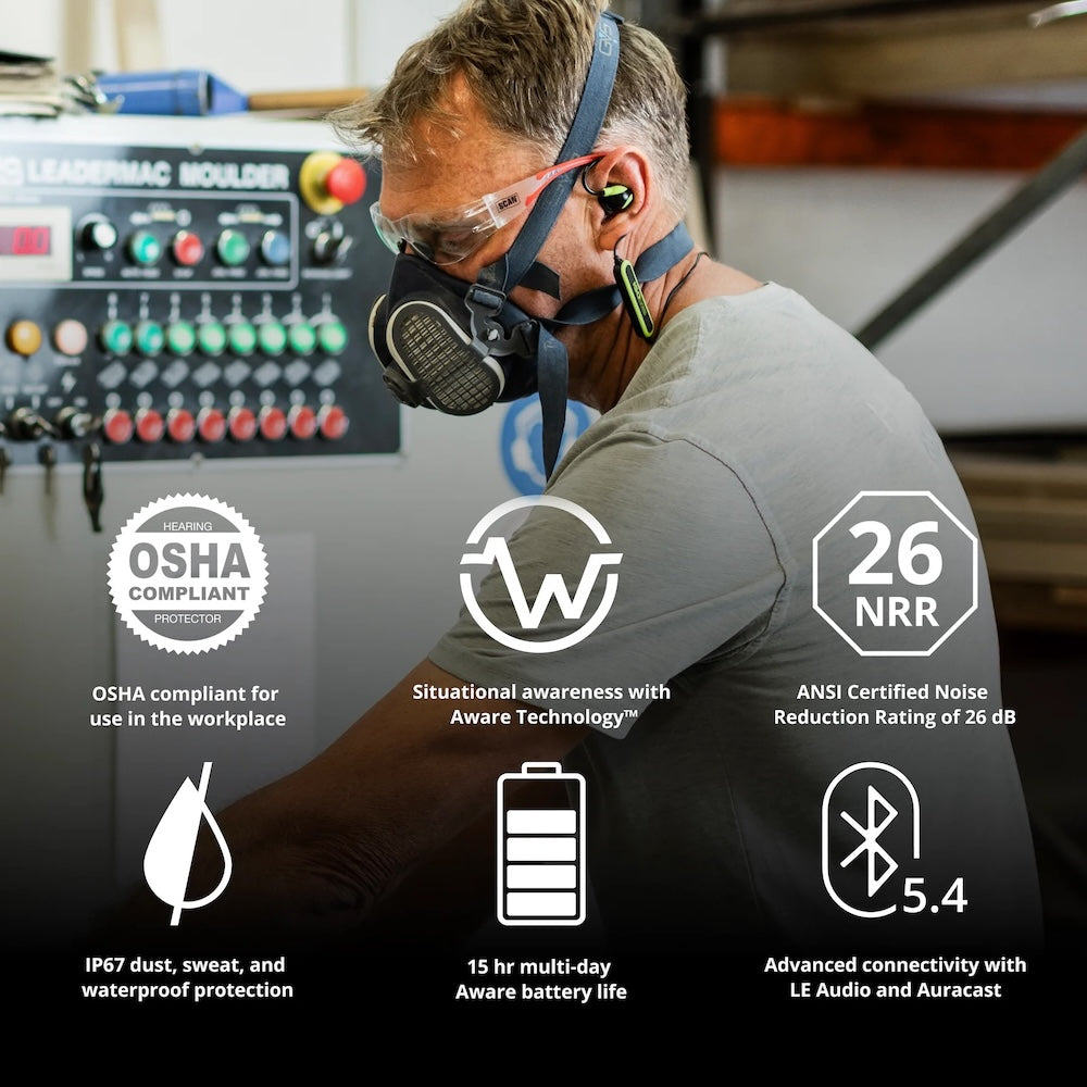 IsoTunes Pro Aware 2.0 Hearing Protection