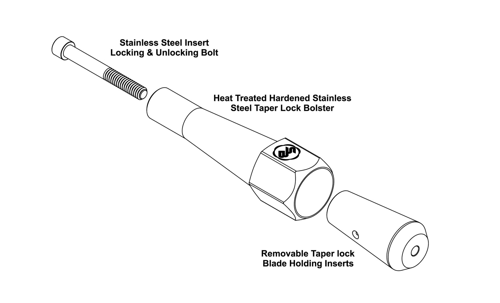 Bolster with 3/16" Diameter Hole Removable Insert — view 10
